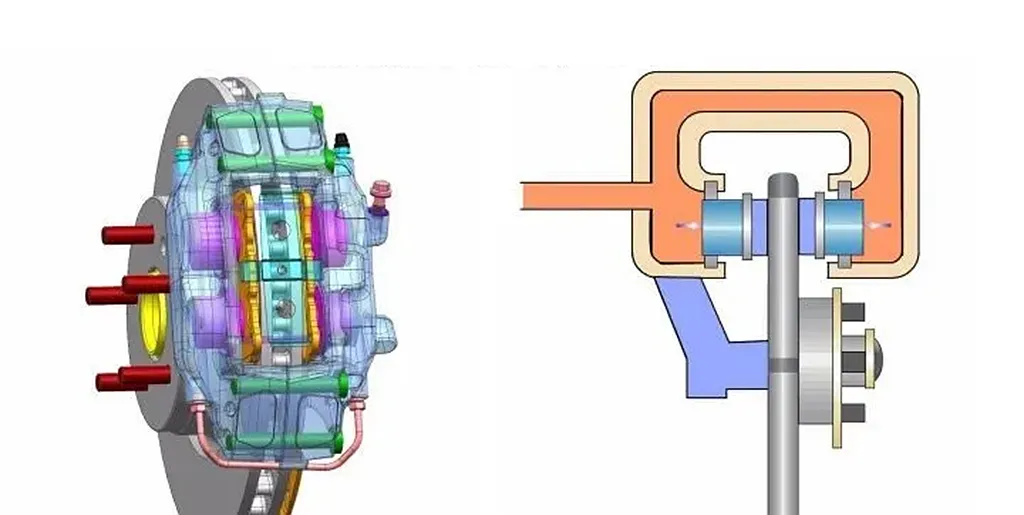 मोटरसाइकल ब्रेकिङ क्षमता सुधार गर्न सरल र सबैभन्दा प्रभावकारी तरिका